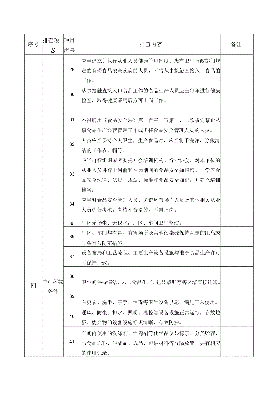 食品企业安全风险管控周排查清单（新）.docx_第3页