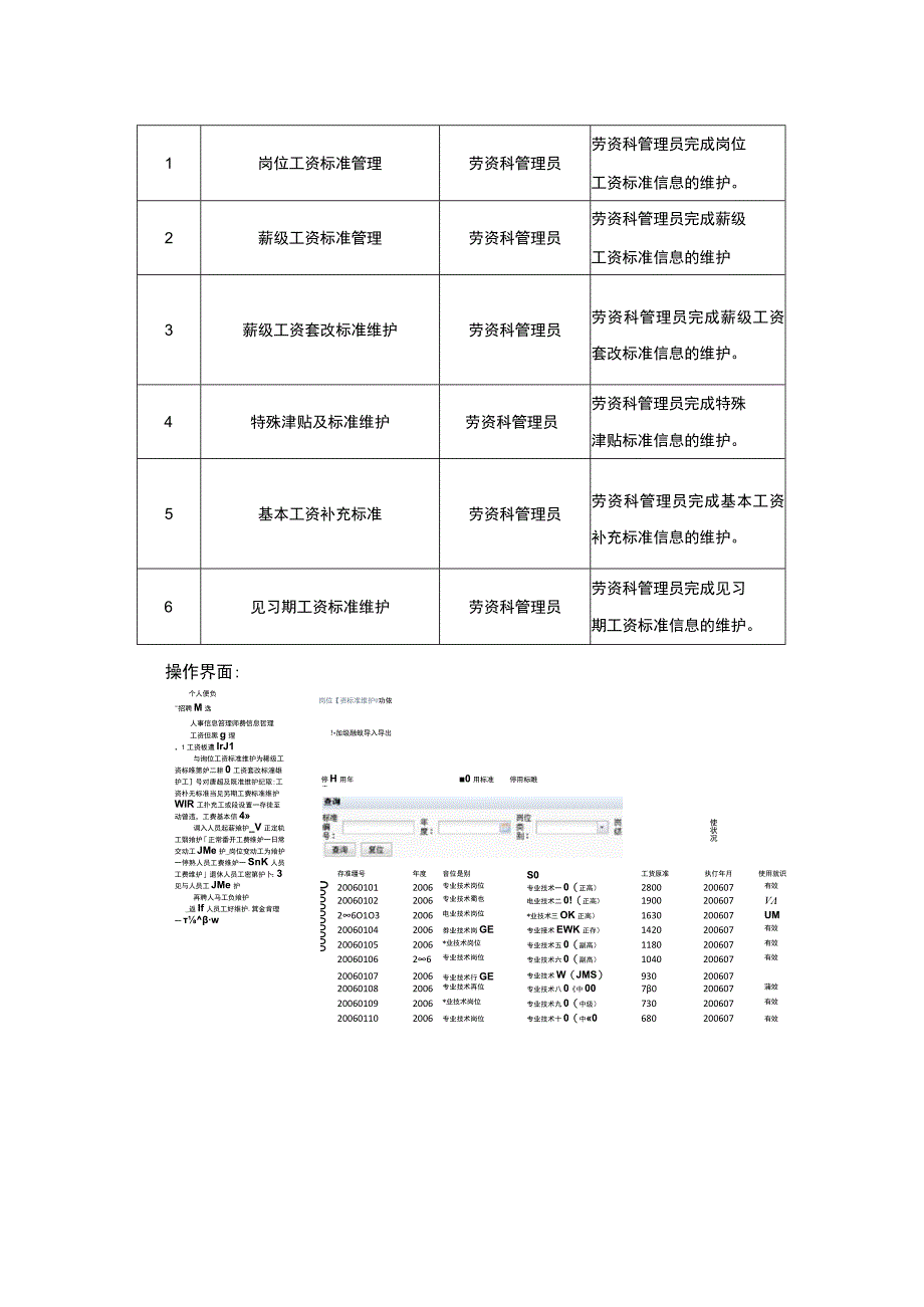 高校教师工资信息管理系统设计方案说明.docx_第2页