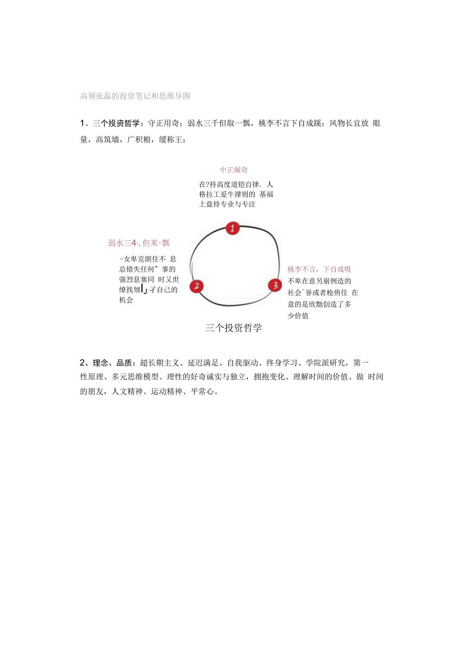 高瓴张磊的投资笔记和思维导图.docx_第1页