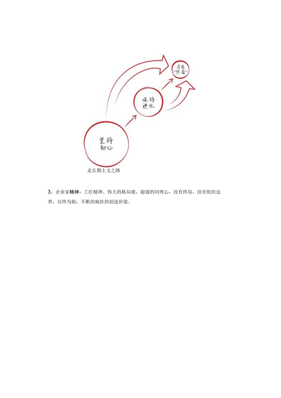 高瓴张磊的投资笔记和思维导图.docx_第2页