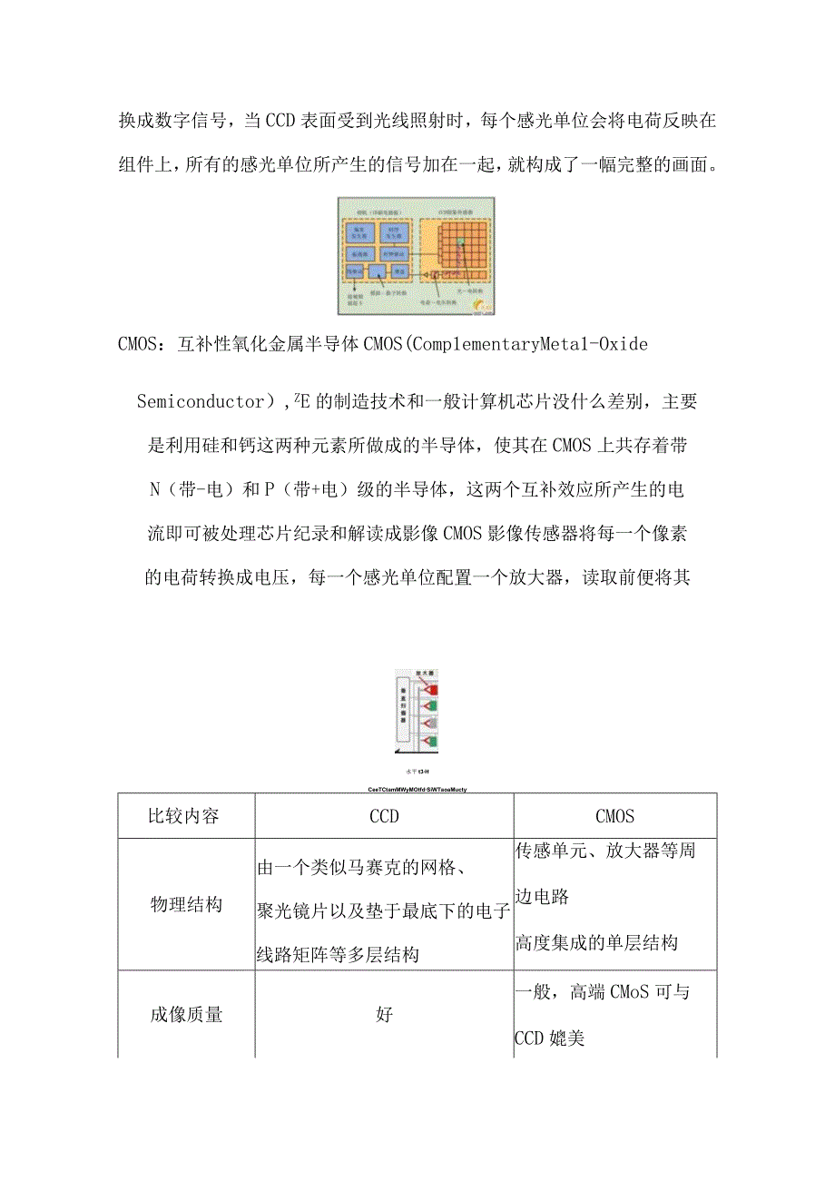 高清数字监控系统整体解决方案（纯方案38页）.docx_第3页