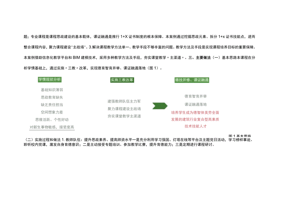 高职院校｜“课堂革命”典型案例分享.docx_第3页