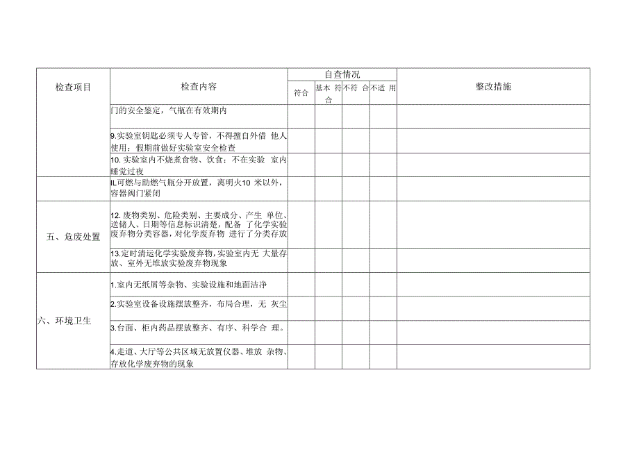 青岛农业大学实验室安全工作检查表.docx_第3页