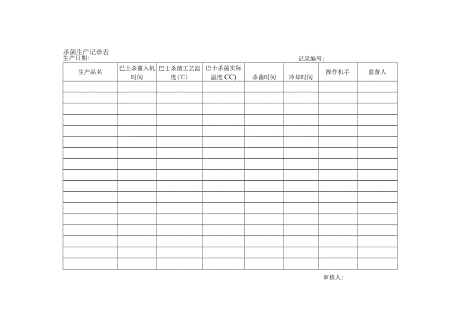 食品有限公司产品二次灭菌生产记录表.docx_第1页