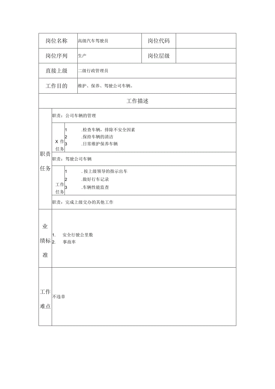 高级汽车驾驶员--工业制造类岗位职责说明书.docx_第1页