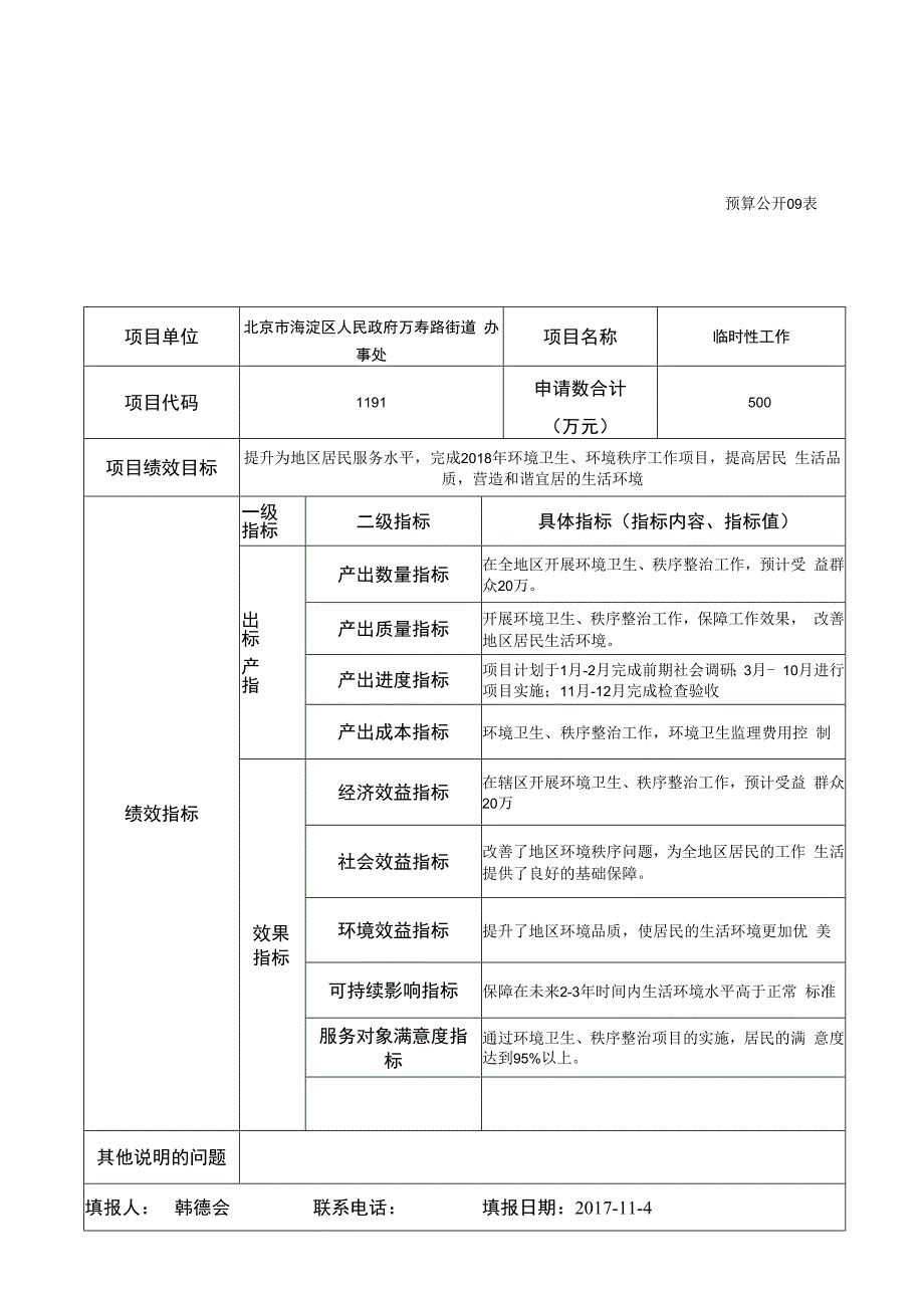 预算公开09表项目支出绩效目标申报表.docx_第1页