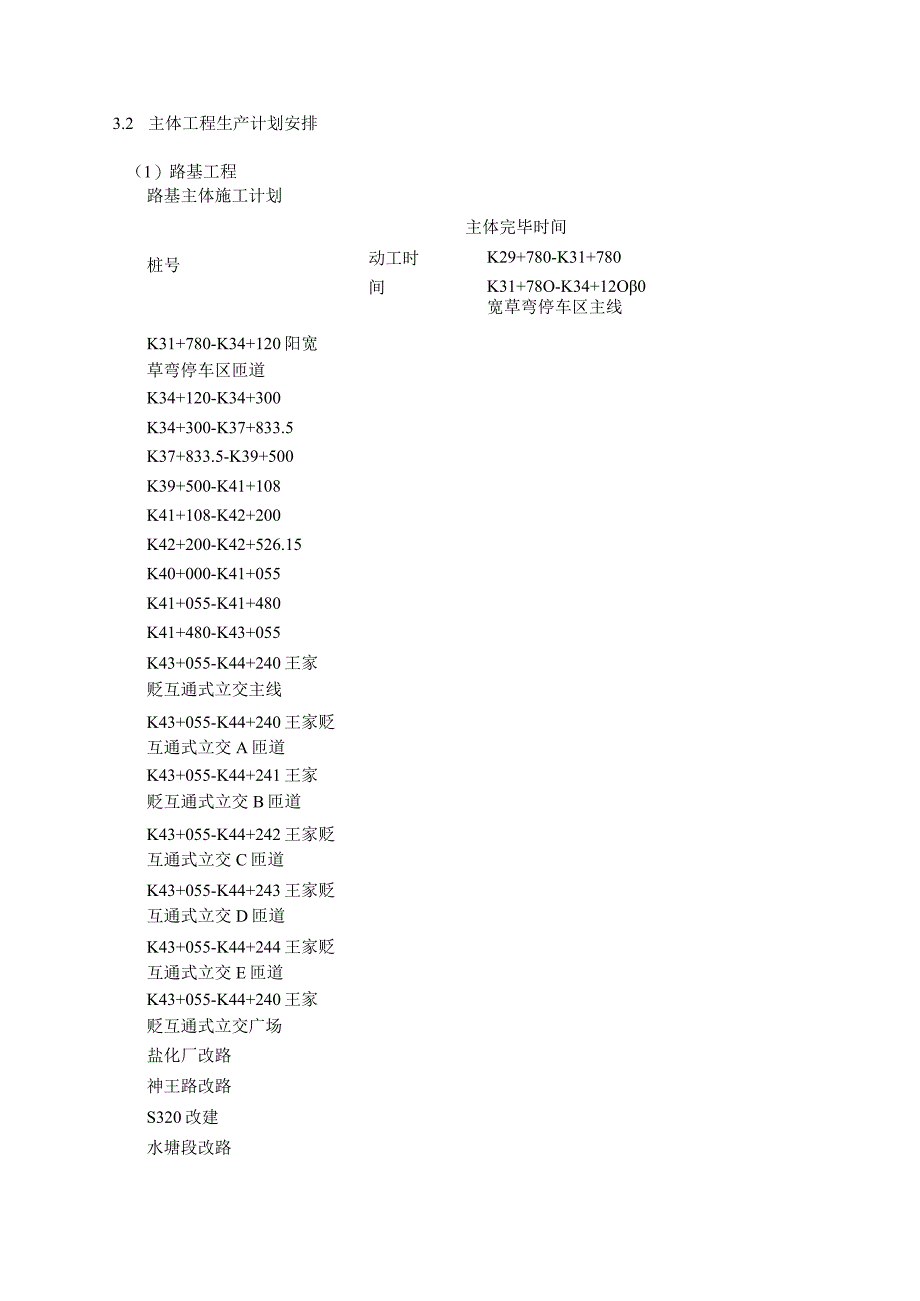 高速公路生产计划优化.docx_第1页