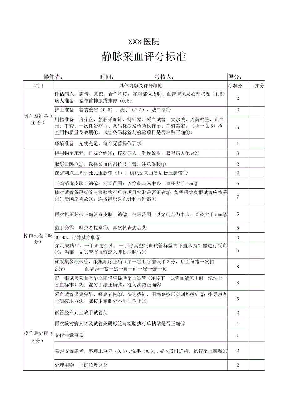 静脉采血操作标准.docx_第1页