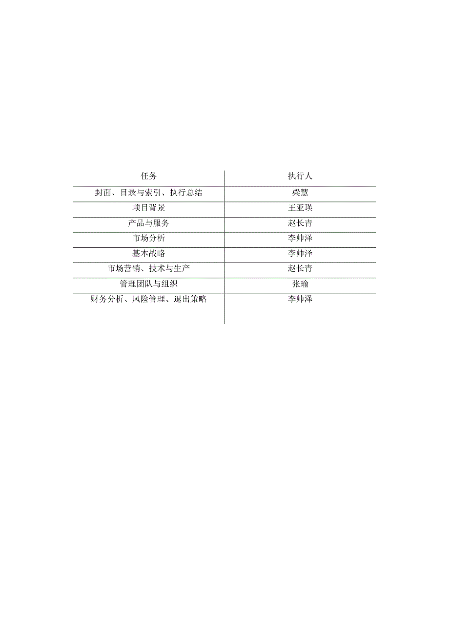 青春旅行校园旅行社创业计划书.docx_第2页