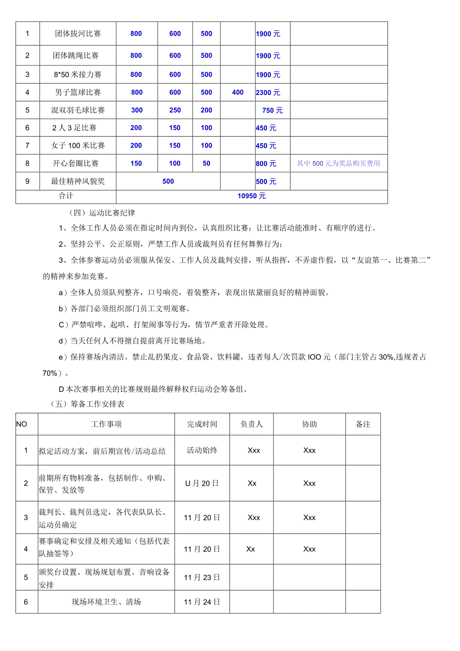 集团公司员工运动会方案.docx_第3页