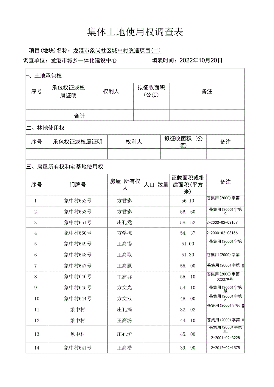 青苗及地上附着物调查表.docx_第2页