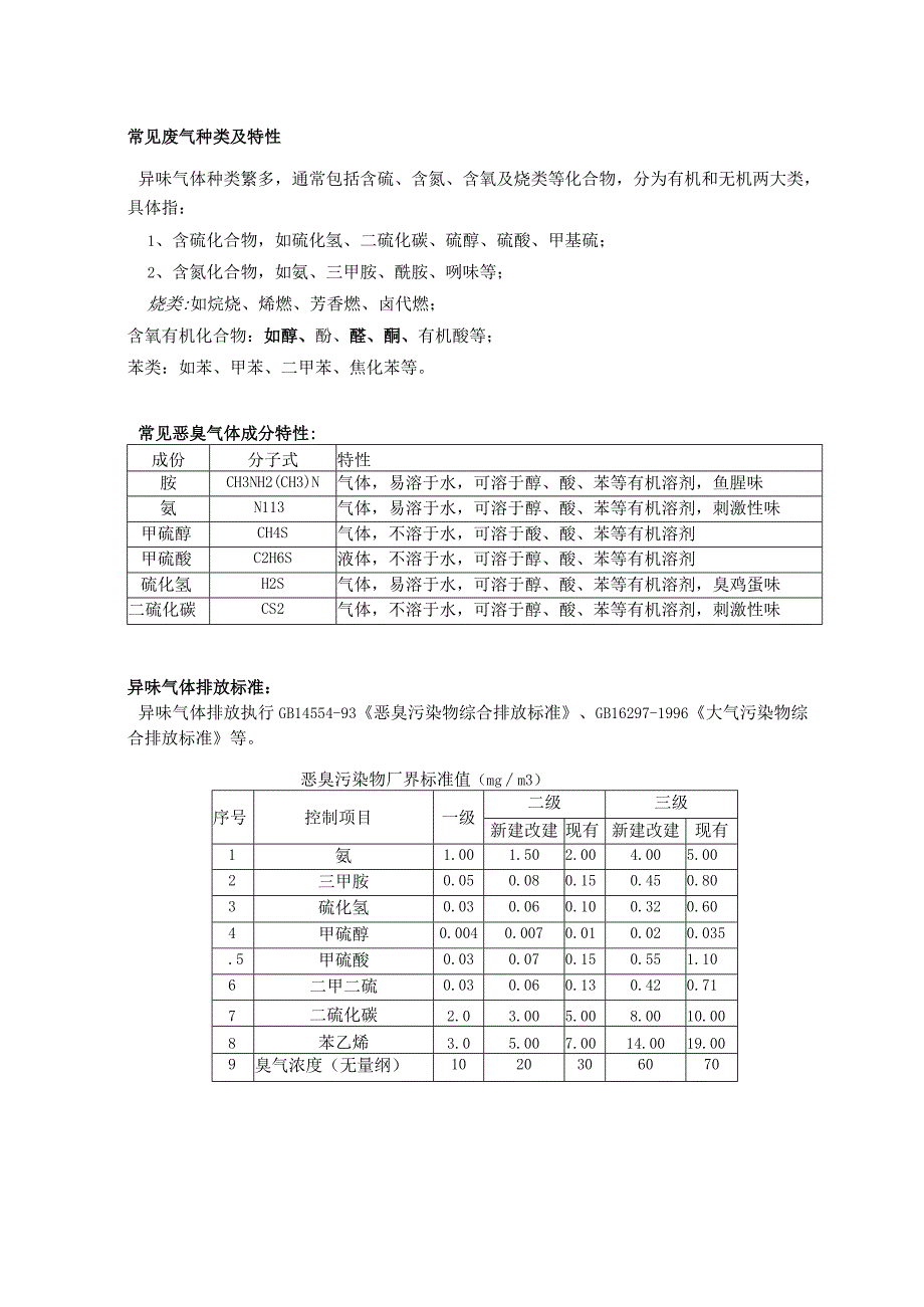 高能离子除臭系统设计原理.docx_第2页