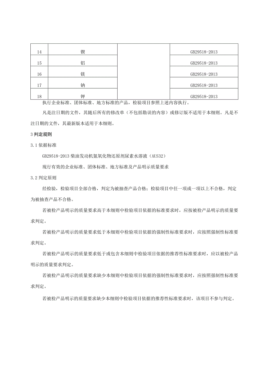 齐齐哈尔市2023年车用尿素水溶液产品质量监督抽查实施细则.docx_第2页