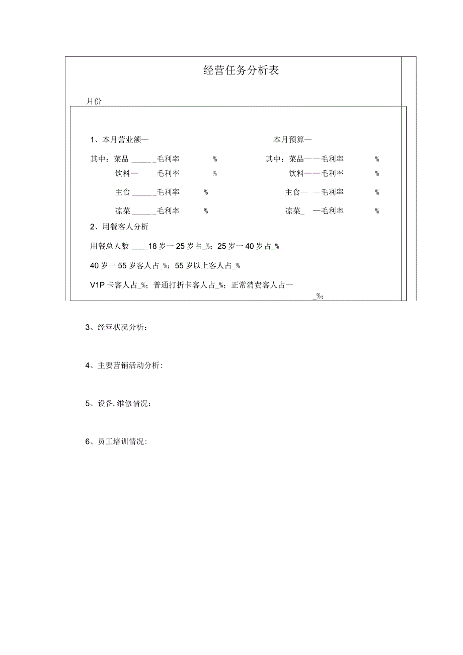 餐厅每月营业分析报告表.docx_第1页