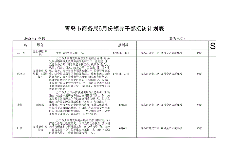 青岛市商务局6月份领导干部接访计划表.docx_第1页