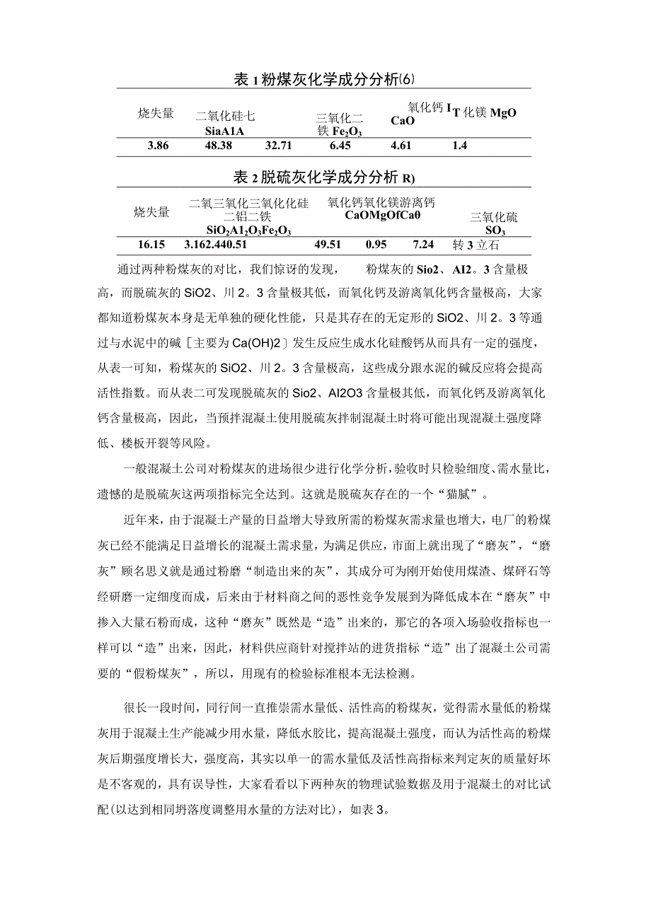 预拌混凝土原材料应用及质量控制的心得.docx_第3页