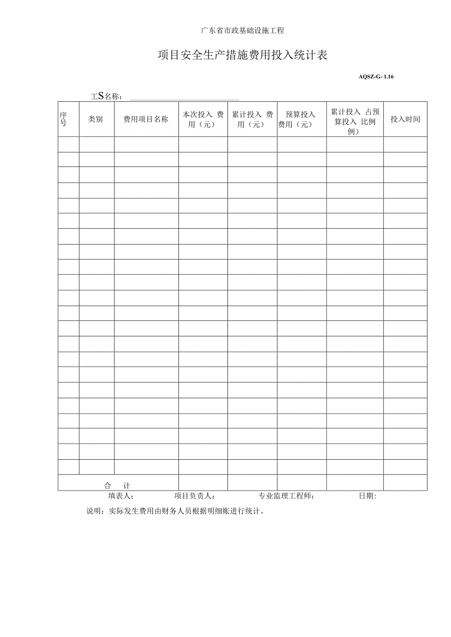 项目安全生产措施费用投入统计表.docx_第1页