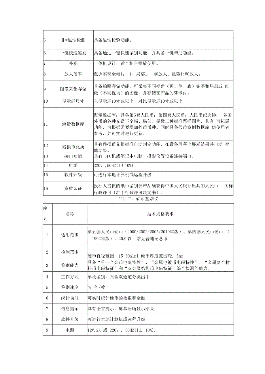 集中采购项目技术服务需求书.docx_第2页