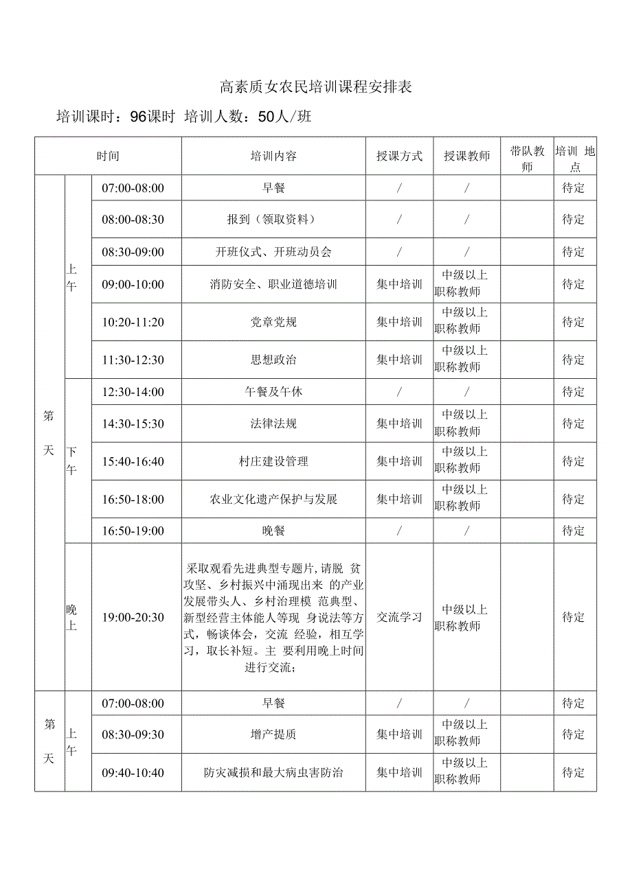 高素质女农民培训课程安排表.docx_第1页