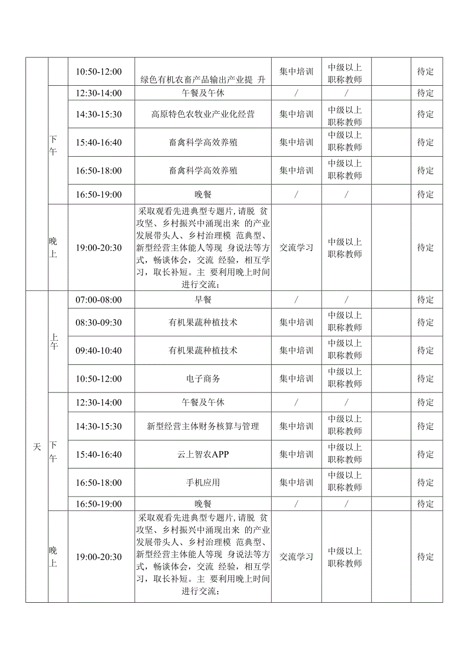 高素质女农民培训课程安排表.docx_第2页