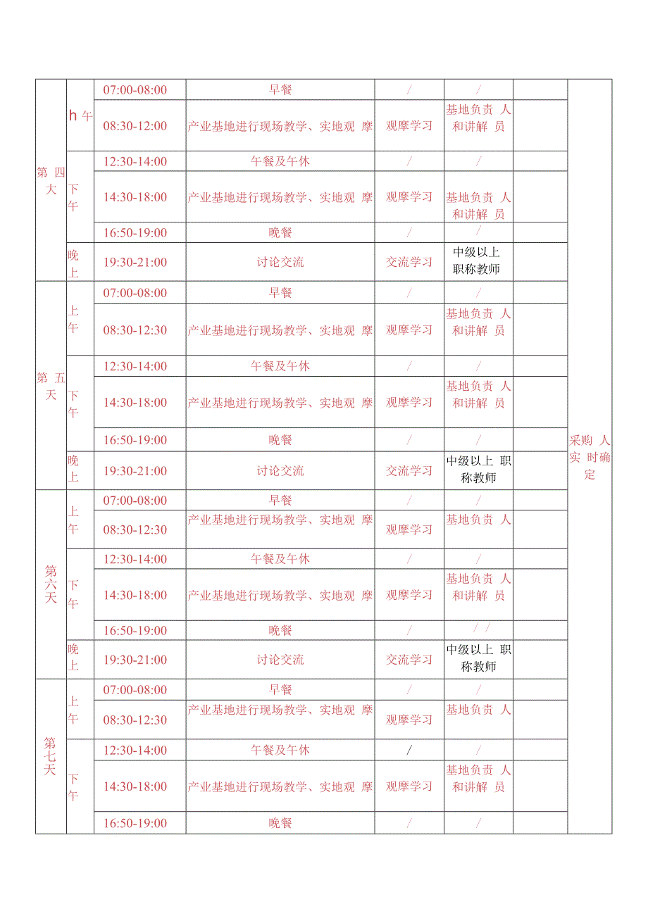 高素质女农民培训课程安排表.docx_第3页