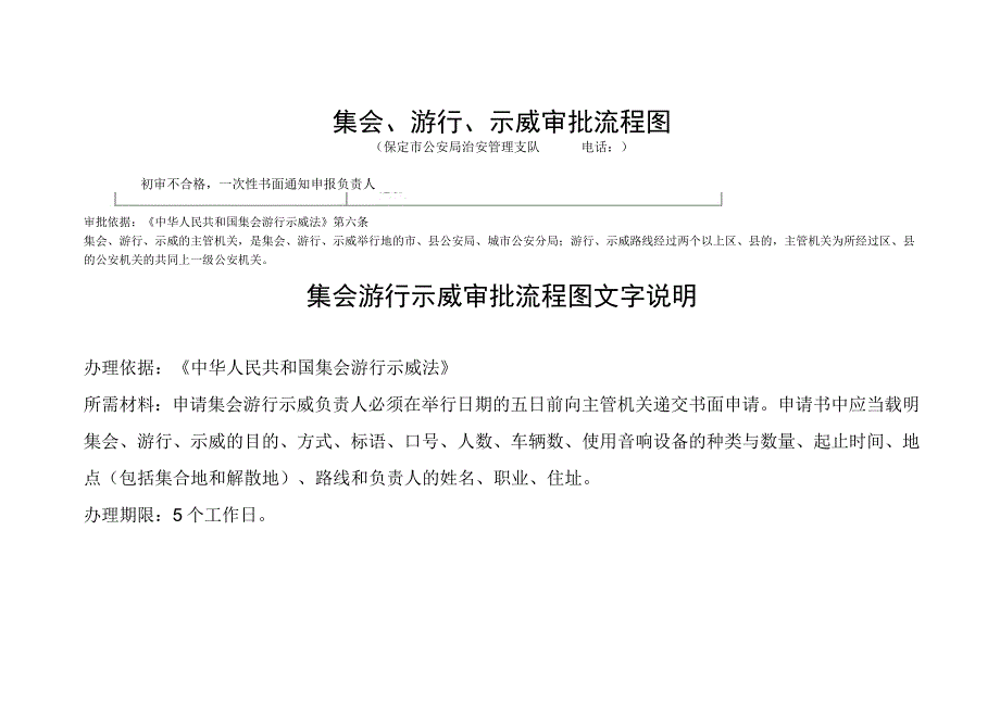 集会、游行、示威审批流程图.docx_第1页