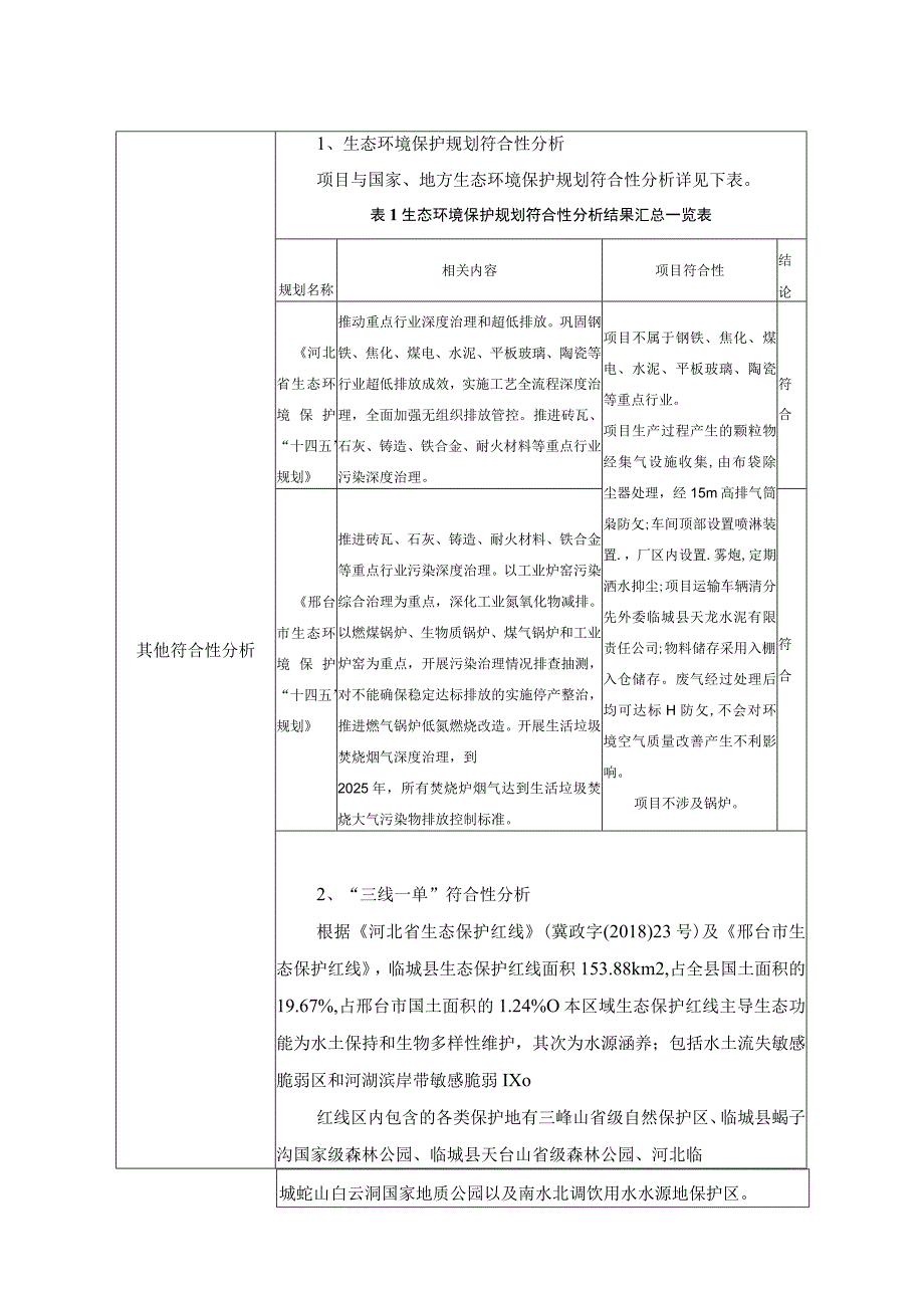 高强度混凝土修补材料项目环评报告.docx_第3页