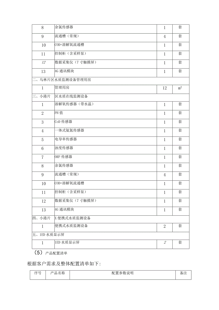 集中连片池塘标准化改造及尾水达标治理设备购置及安装方案（纯方案67页）.docx_第3页