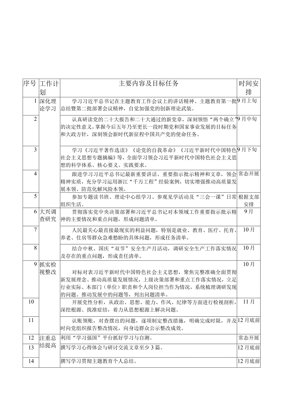 （5篇）2023第二批主题教育个人学习计划.docx_第3页