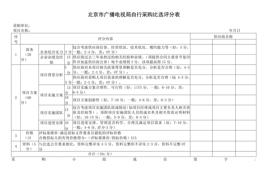 表２北京市广播电视局自行采购比选评分表.docx_第1页