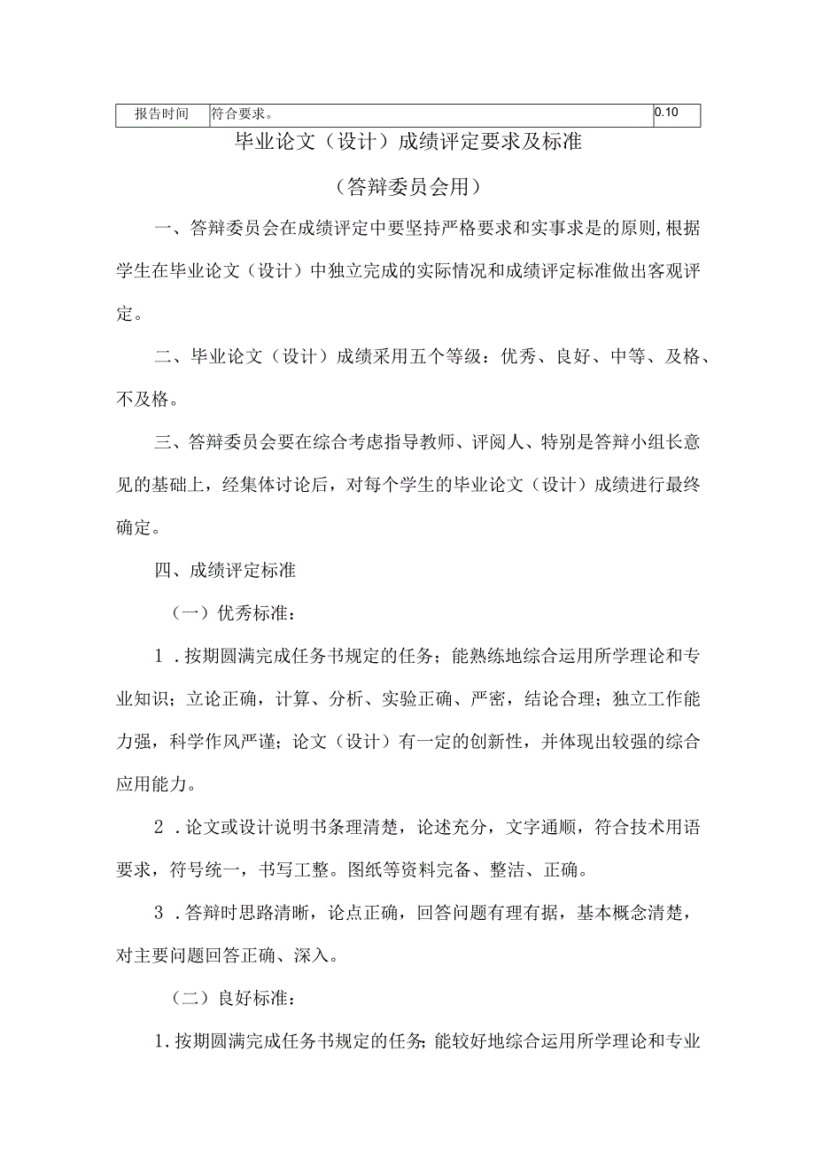 运城学院本科生毕业论文设计质量评价标准和要求毕业论文设计评审标准指导教师用.docx_第2页