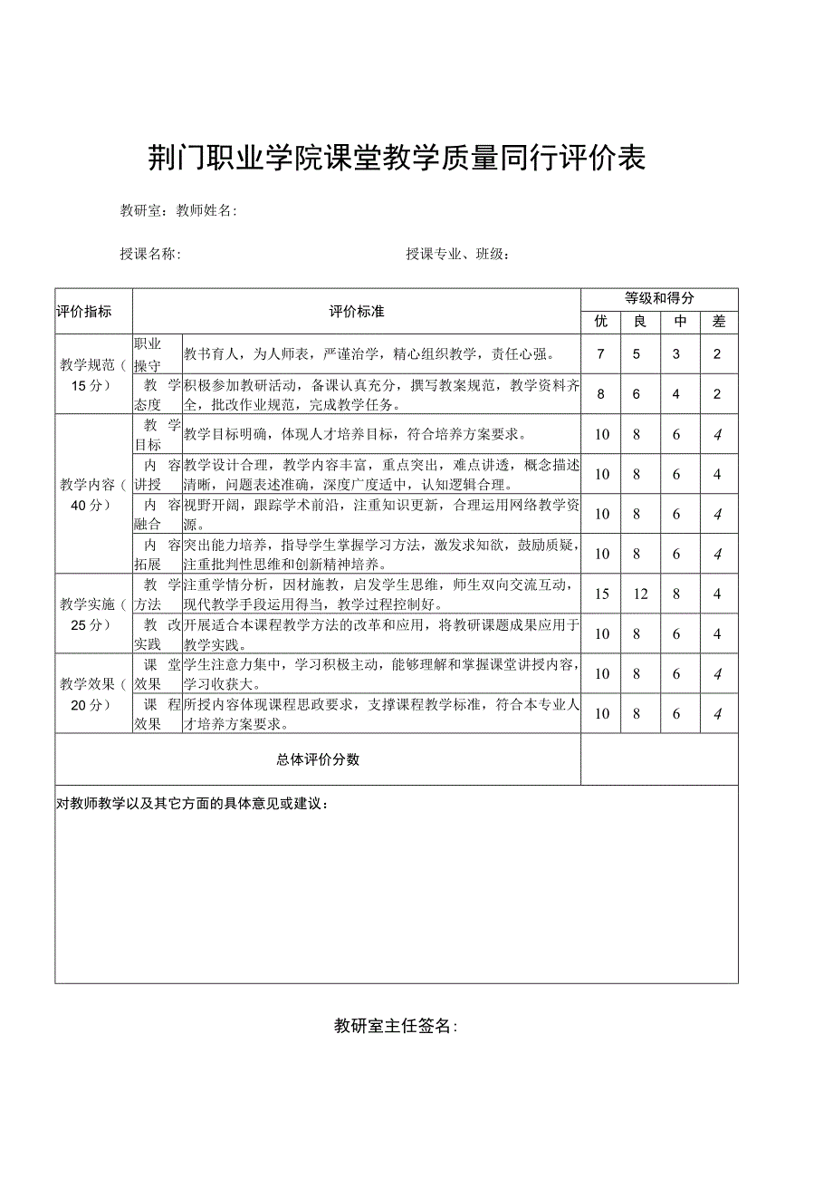 荆门职业学院课堂教学质量同行评价表.docx_第1页