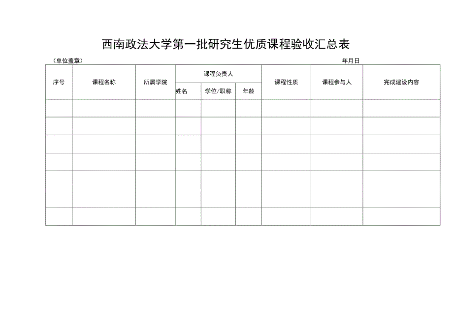 西南政法大学第一批研究生优质课程验收汇总表.docx_第1页