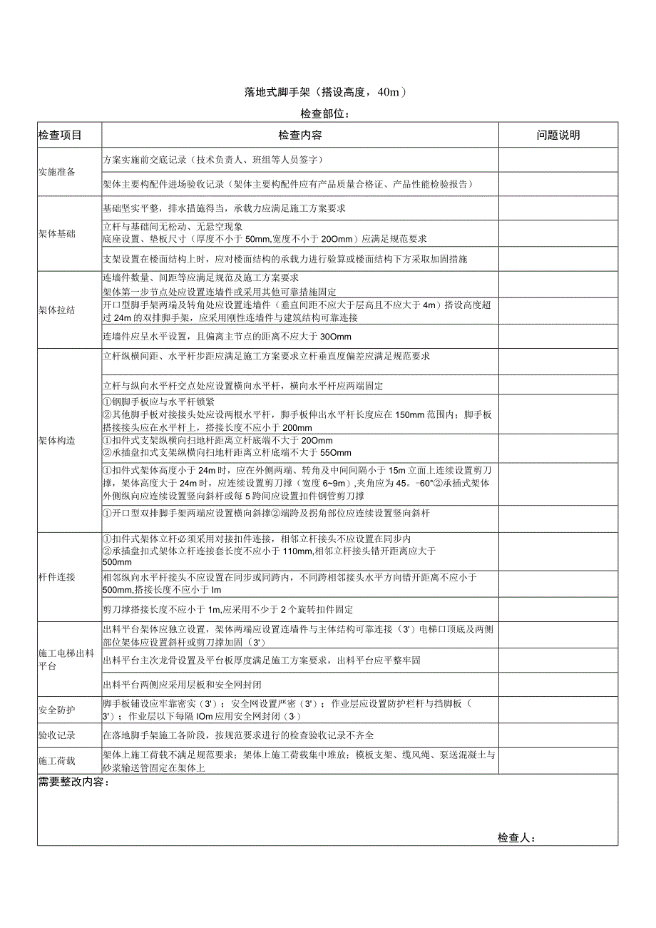 邻近超危大及超危大工程项目检查表.docx_第3页