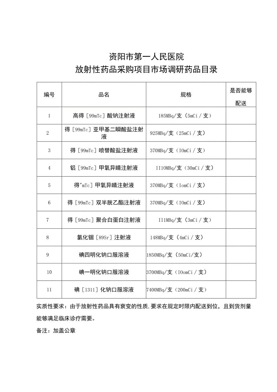 资阳市第一人民医院放射性药品采购项目市场调研药品目录.docx_第1页