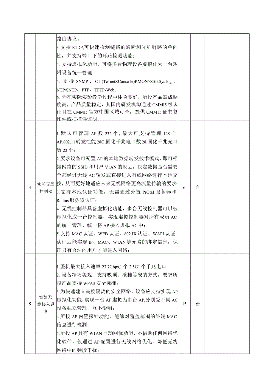 计算机网络实训室及网络理实一体化工作室设备及技术参数.docx_第2页