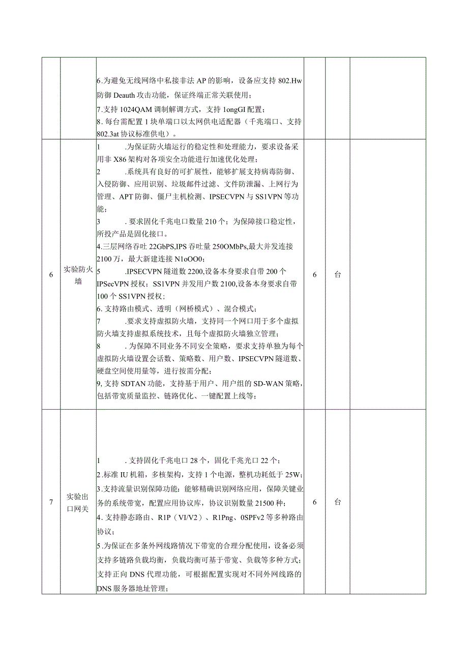 计算机网络实训室及网络理实一体化工作室设备及技术参数.docx_第3页