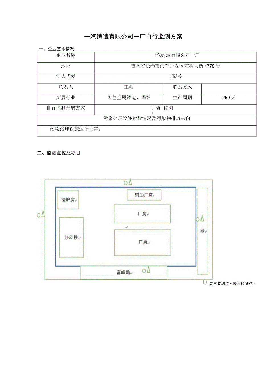 自行监测方案.docx_第2页