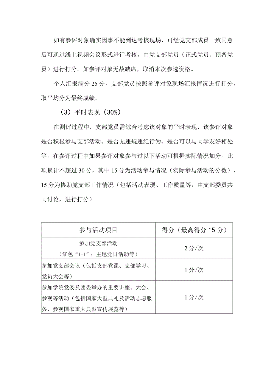 资源与环境学院本科生党支部推选发展对象工作评定细则2023年修订.docx_第2页