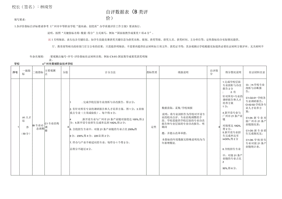 自评数据表B类评价.docx_第1页