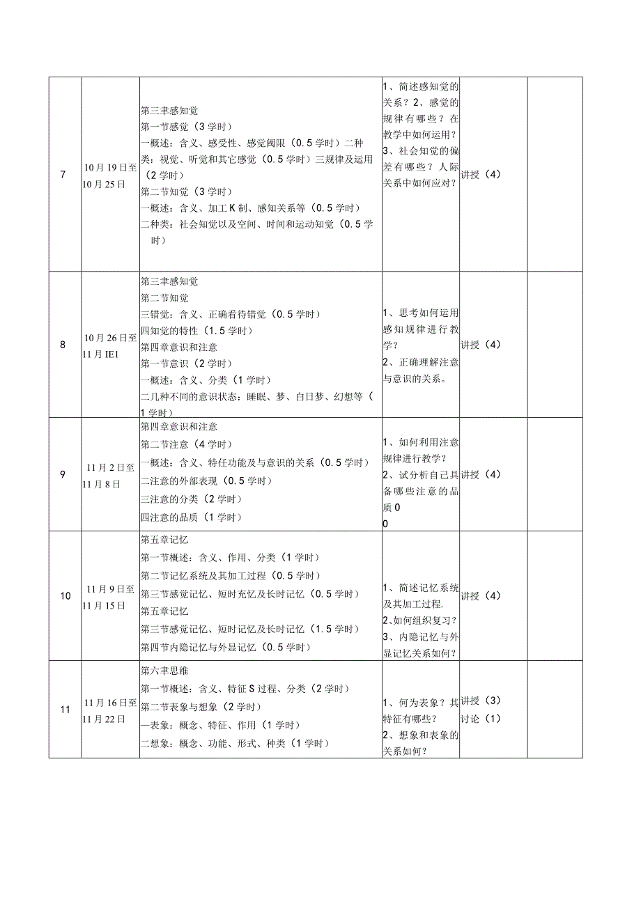 运城学院课程教学进度表.docx_第2页