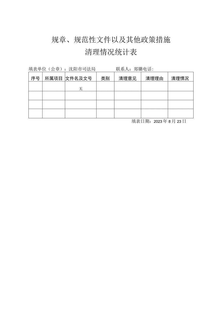 规章、规范性文件以及其他政策措施清理情况统计表.docx_第1页