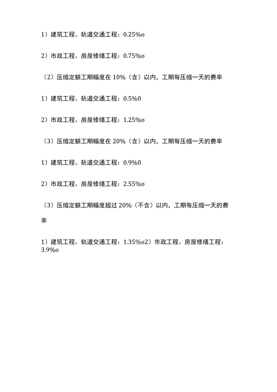 赶工措施费计算.docx_第3页