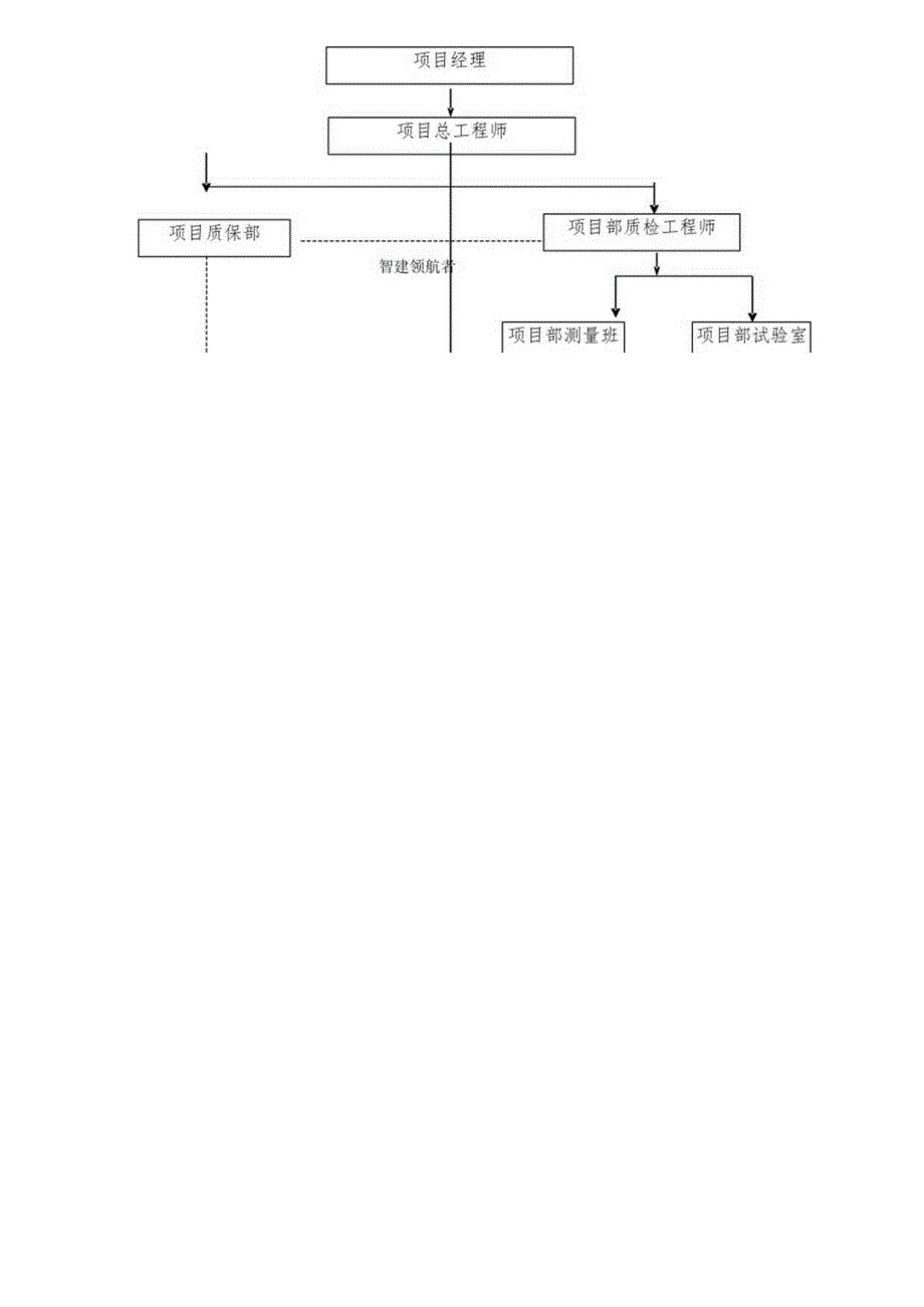 软地基松木桩处理方案.docx_第2页