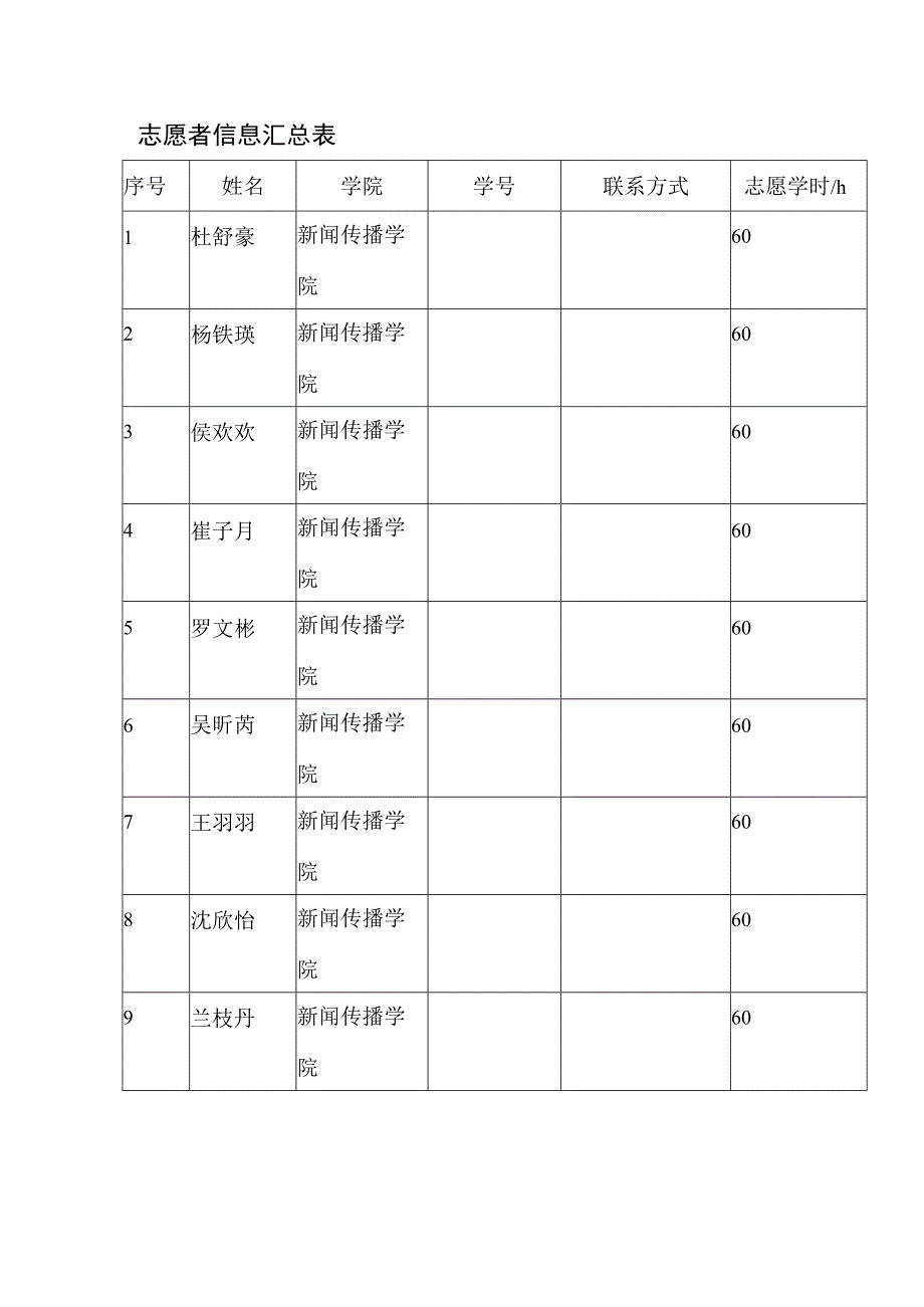 补录志愿服务活动说明表.docx_第2页