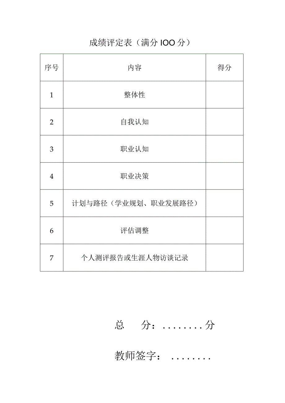 职业生涯规划书.docx_第2页