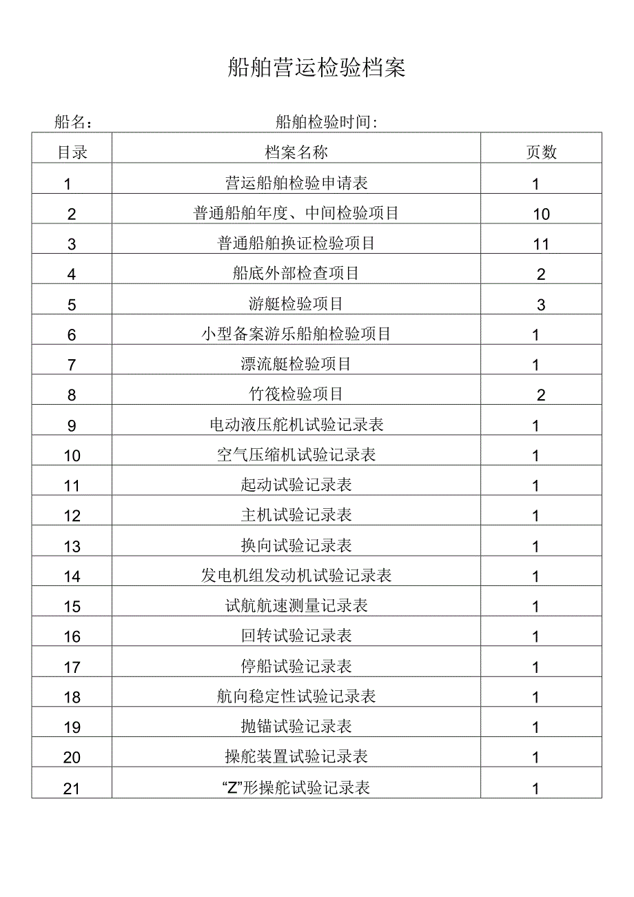 船舶营运检验档案船名船舶检验时间.docx_第1页