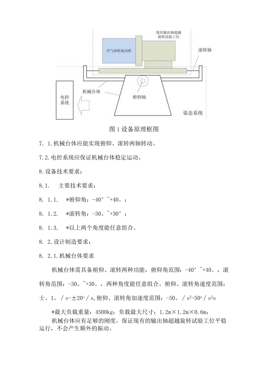 输出轴超越旋转试验工位姿态系统技术指标与服务要求.docx_第2页