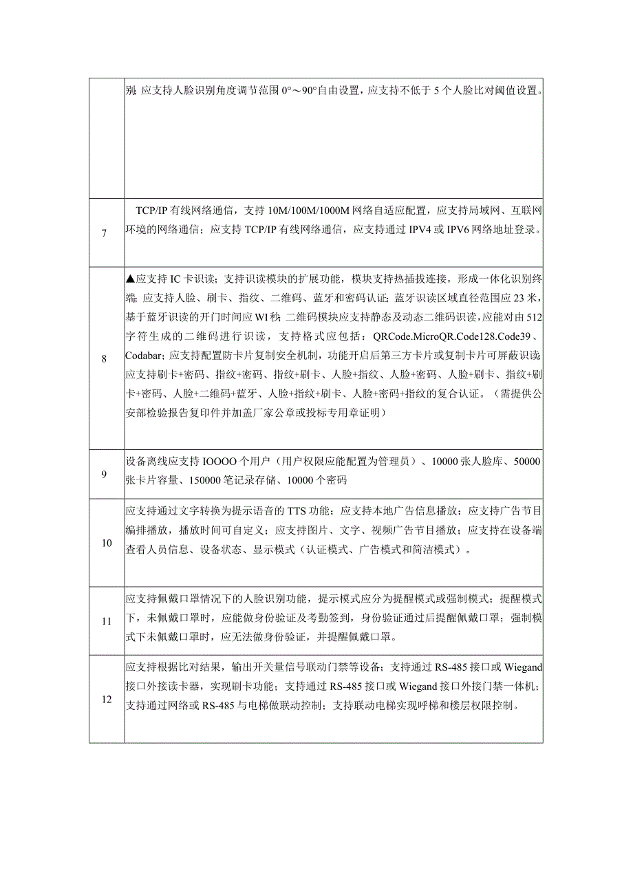 设备性能技术参数评审及软件功能要求设备参数要求一防疫门禁机健康卫士.docx_第2页