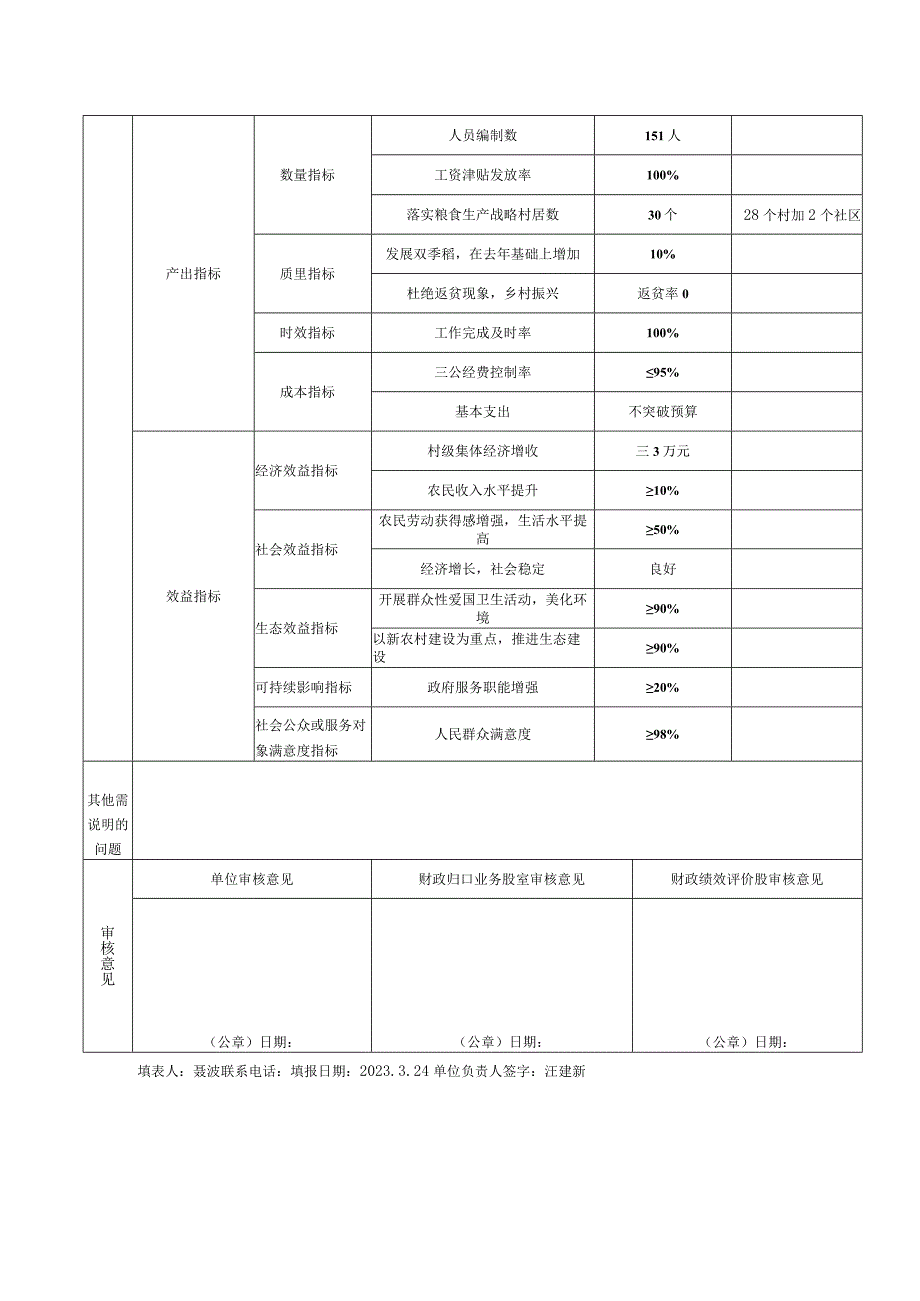 部门整体支出绩效目标表.docx_第2页